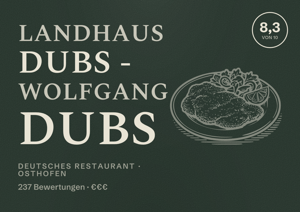 Illustriertes Poster von Landhaus Dubs - Wolfgang Dubs, Deutsches Restaurant in Osthofen: Bewertung 8,3 von 10 aus 237 Bewertungen, Preisniveau €€€