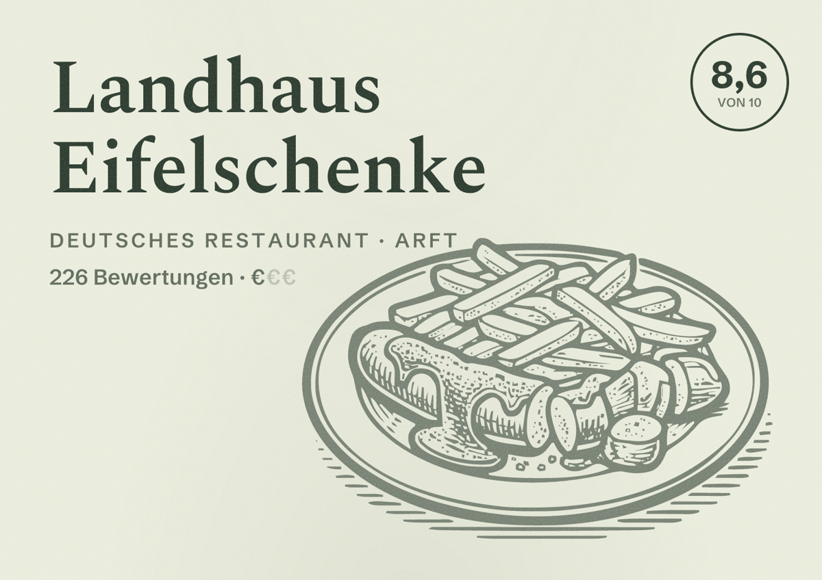 Illustriertes Poster von Landhaus Eifelschenke, Deutsches Restaurant in Arft: Bewertung 8,6 von 10 aus 226 Bewertungen, Preisniveau €