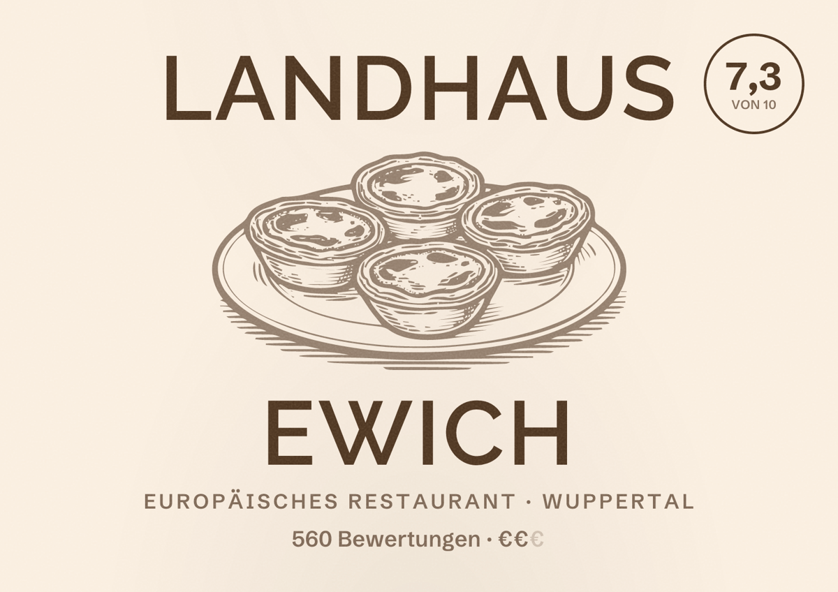 Illustriertes Poster von Landhaus Ewich, Europäisches Restaurant in Wuppertal: Bewertung 7,3 von 10 aus 560 Bewertungen, Preisniveau €€