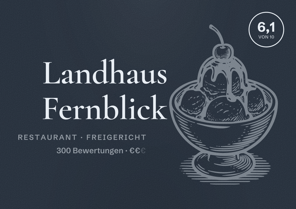 Illustriertes Poster von Landhaus Fernblick, Restaurant in Freigericht: Bewertung 6,1 von 10 aus 300 Bewertungen, Preisniveau €€