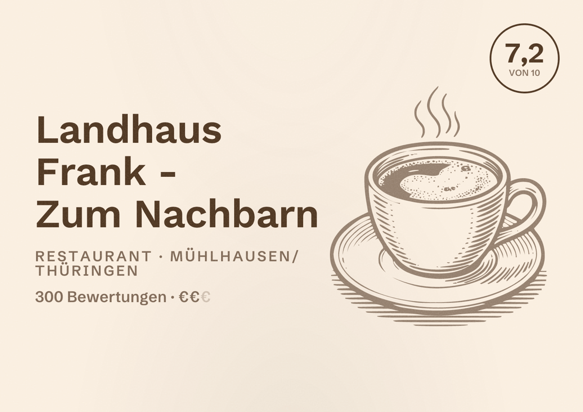 Illustriertes Poster von Landhaus Frank - Zum Nachbarn, Restaurant in Mühlhausen/Thüringen: Bewertung 7,2 von 10 aus 300 Bewertungen, Preisniveau €€