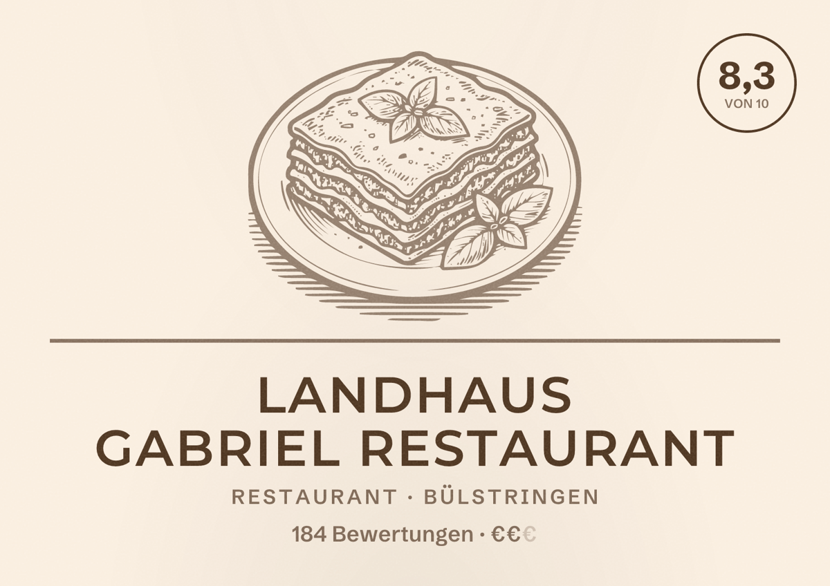 Illustriertes Poster von Landhaus Gabriel Restaurant, Restaurant in Bülstringen: Bewertung 8,3 von 10 aus 184 Bewertungen, Preisniveau €€
