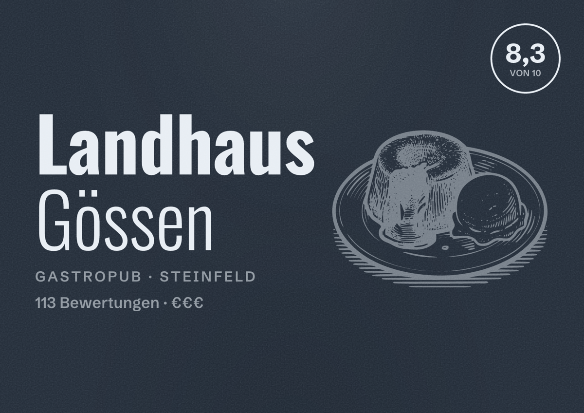 Illustriertes Poster von Landhaus Gössen, Gastropub in Steinfeld: Bewertung 8,3 von 10 aus 113 Bewertungen, Preisniveau €€€