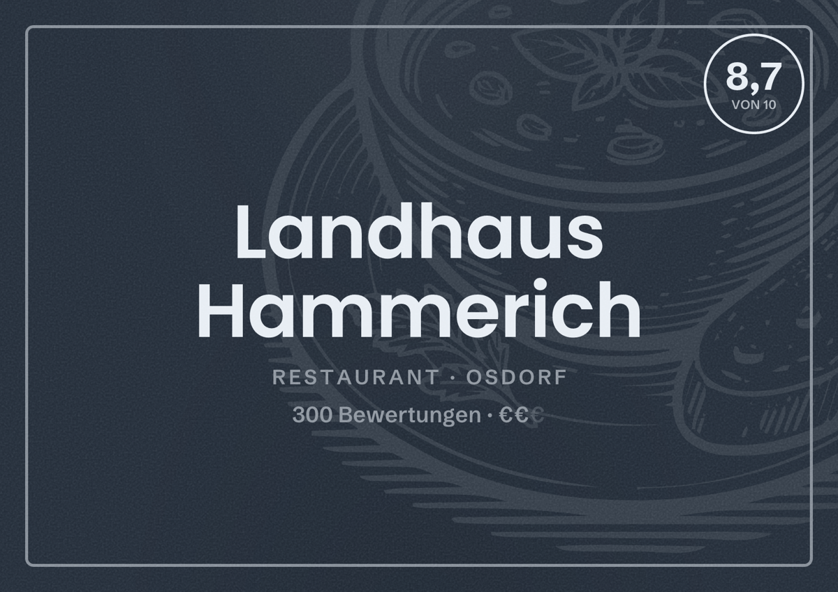 Illustriertes Poster von Landhaus Hammerich, Restaurant in Osdorf: Bewertung 8,7 von 10 aus 300 Bewertungen, Preisniveau €€