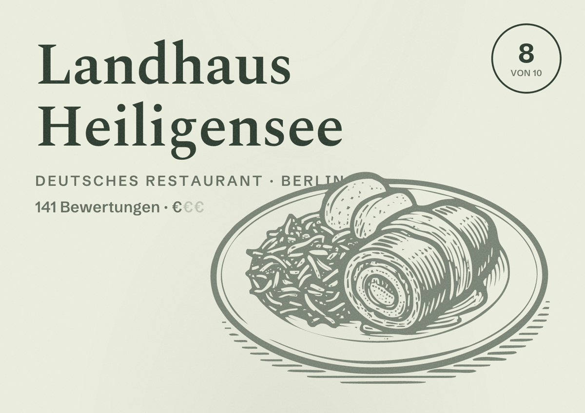 Illustriertes Poster von Landhaus Heiligensee, Deutsches Restaurant in Berlin: Bewertung 8 von 10 aus 141 Bewertungen, Preisniveau €