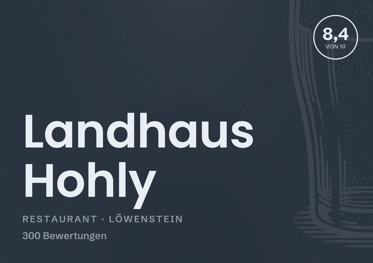 Illustriertes Poster von Landhaus Hohly, Restaurant in Löwenstein: Bewertung 8,4 von 10 aus 300 Bewertungen