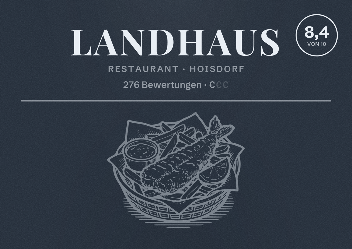 Illustriertes Poster von Landhaus, Restaurant in Hoisdorf: Bewertung 8,4 von 10 aus 276 Bewertungen, Preisniveau €