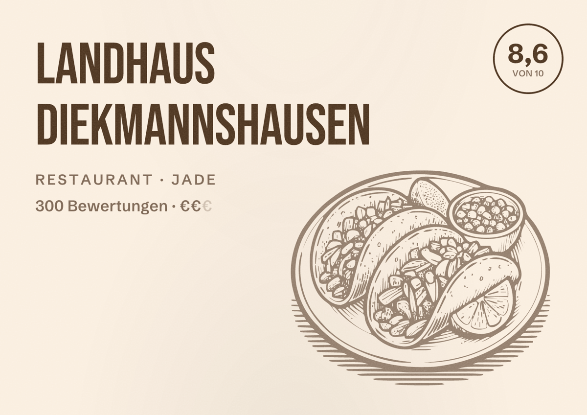 Illustriertes Poster von Landhaus Diekmannshausen, Restaurant in Jade: Bewertung 8,6 von 10 aus 300 Bewertungen, Preisniveau €€