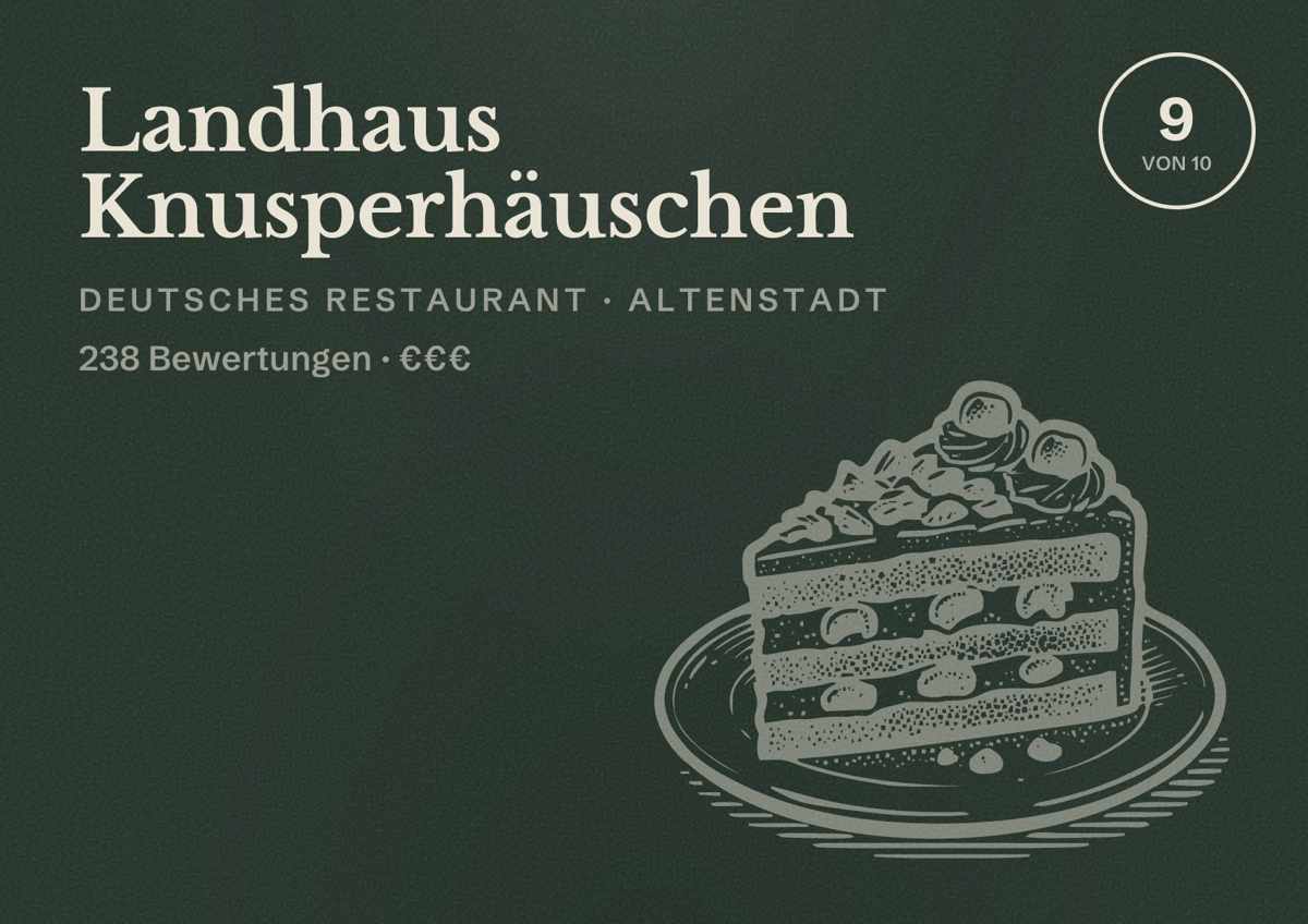 Illustriertes Poster von Landhaus Knusperhäuschen, Deutsches Restaurant in Altenstadt: Bewertung 9 von 10 aus 238 Bewertungen, Preisniveau €€€