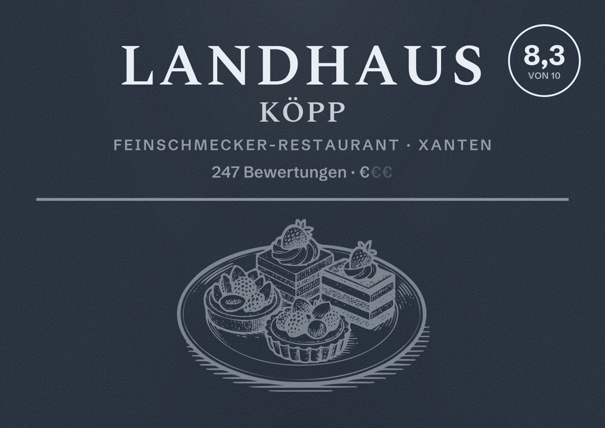 Illustriertes Poster von Landhaus Köpp, Feinschmecker-Restaurant in Xanten: Bewertung 8,3 von 10 aus 247 Bewertungen, Preisniveau €