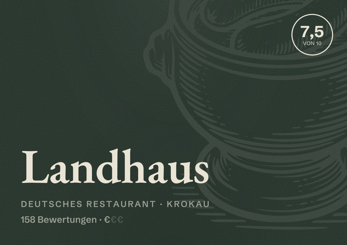 Illustriertes Poster von Landhaus, Deutsches Restaurant in Krokau: Bewertung 7,5 von 10 aus 158 Bewertungen, Preisniveau €