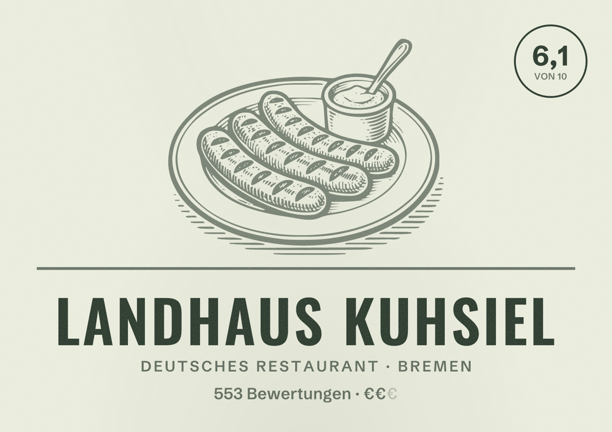 Illustriertes Poster von Landhaus Kuhsiel, Deutsches Restaurant in Bremen: Bewertung 6,1 von 10 aus 553 Bewertungen, Preisniveau €€