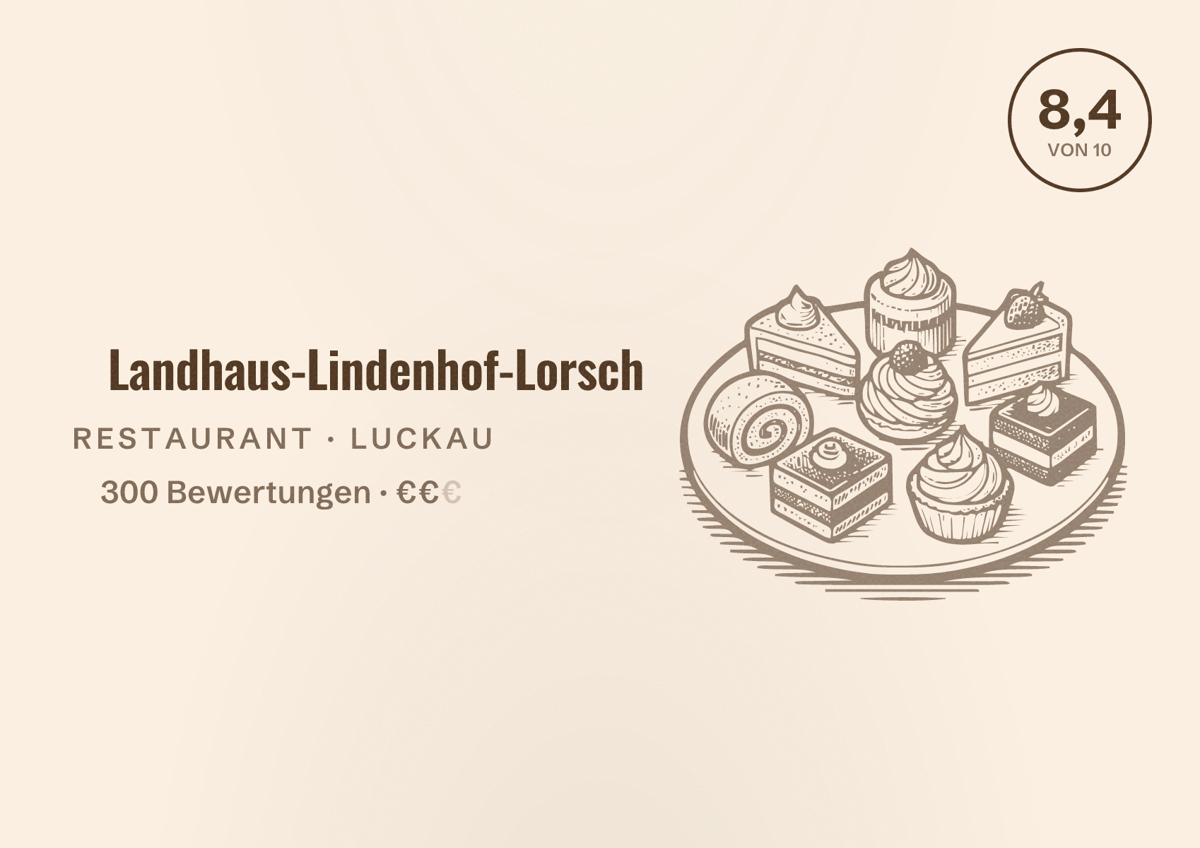 Illustriertes Poster von Landhaus-Lindenhof-Lorsch, Restaurant in Luckau: Bewertung 8,4 von 10 aus 300 Bewertungen, Preisniveau €€