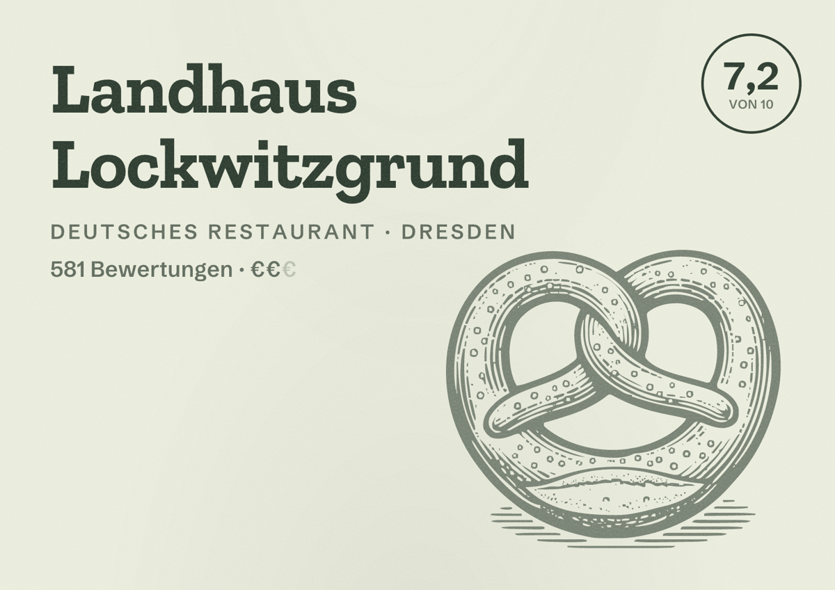 Illustriertes Poster von Landhaus Lockwitzgrund, Deutsches Restaurant in Dresden: Bewertung 7,2 von 10 aus 581 Bewertungen, Preisniveau €€
