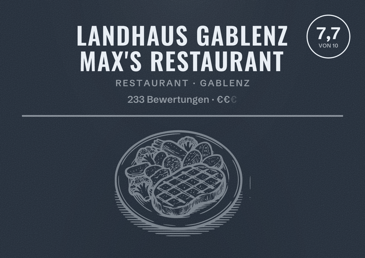 Illustriertes Poster von Landhaus Gablenz Max's Restaurant, Restaurant in Gablenz: Bewertung 7,7 von 10 aus 233 Bewertungen, Preisniveau €€