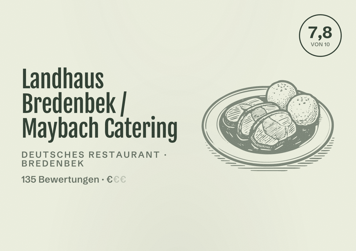 Illustriertes Poster von Landhaus Bredenbek / Maybach Catering, Deutsches Restaurant in Bredenbek: Bewertung 7,8 von 10 aus 135 Bewertungen, Preisniveau €