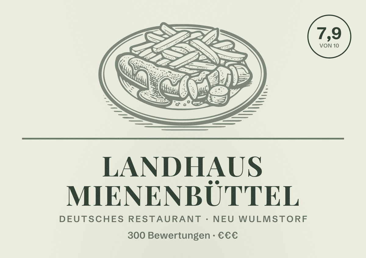 Illustriertes Poster von Landhaus Mienenbüttel, Deutsches Restaurant in Neu Wulmstorf: Bewertung 7,9 von 10 aus 300 Bewertungen, Preisniveau €€€