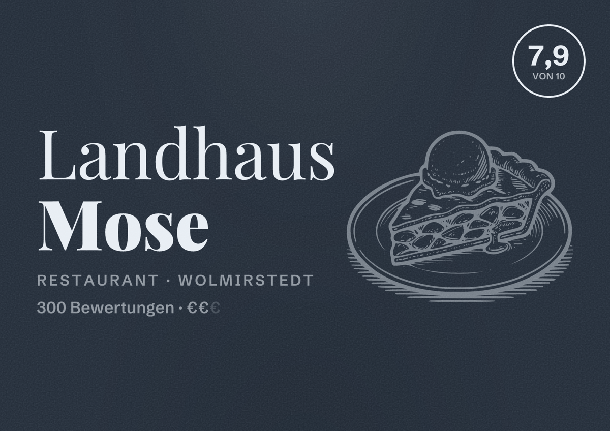 Illustriertes Poster von Landhaus Mose, Restaurant in Wolmirstedt: Bewertung 7,9 von 10 aus 300 Bewertungen, Preisniveau €€