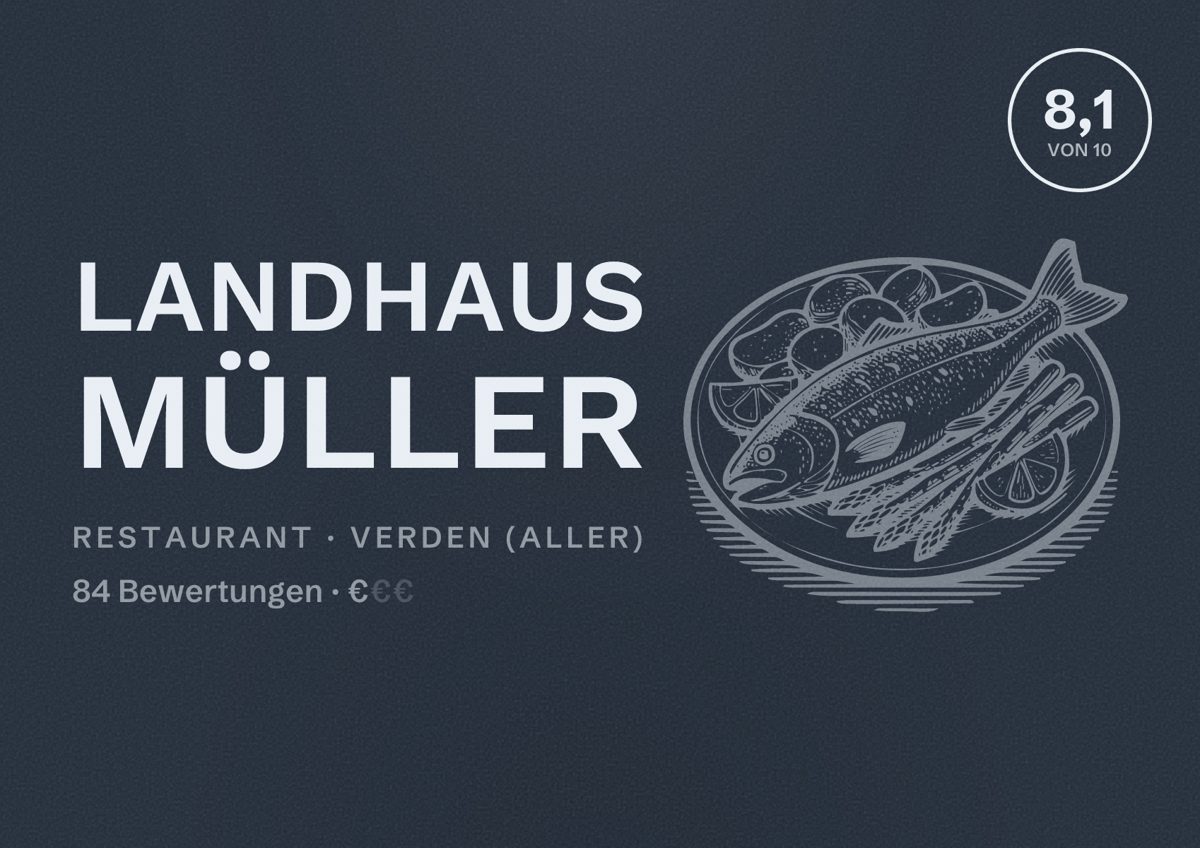 Illustriertes Poster von Landhaus Müller, Restaurant in Verden (Aller): Bewertung 8,1 von 10 aus 84 Bewertungen, Preisniveau €