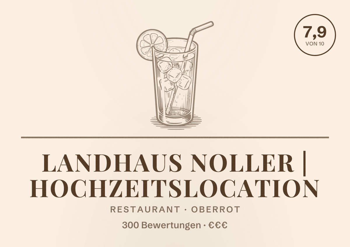 Illustriertes Poster von Landhaus Noller | Hochzeitslocation, Restaurant in Oberrot: Bewertung 7,9 von 10 aus 300 Bewertungen, Preisniveau €€€