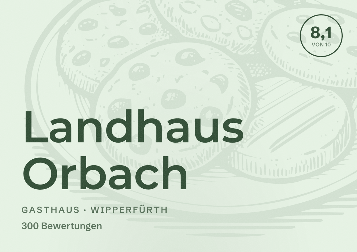 Illustriertes Poster von Landhaus Orbach, Gasthaus in Wipperfürth: Bewertung 8,1 von 10 aus 300 Bewertungen