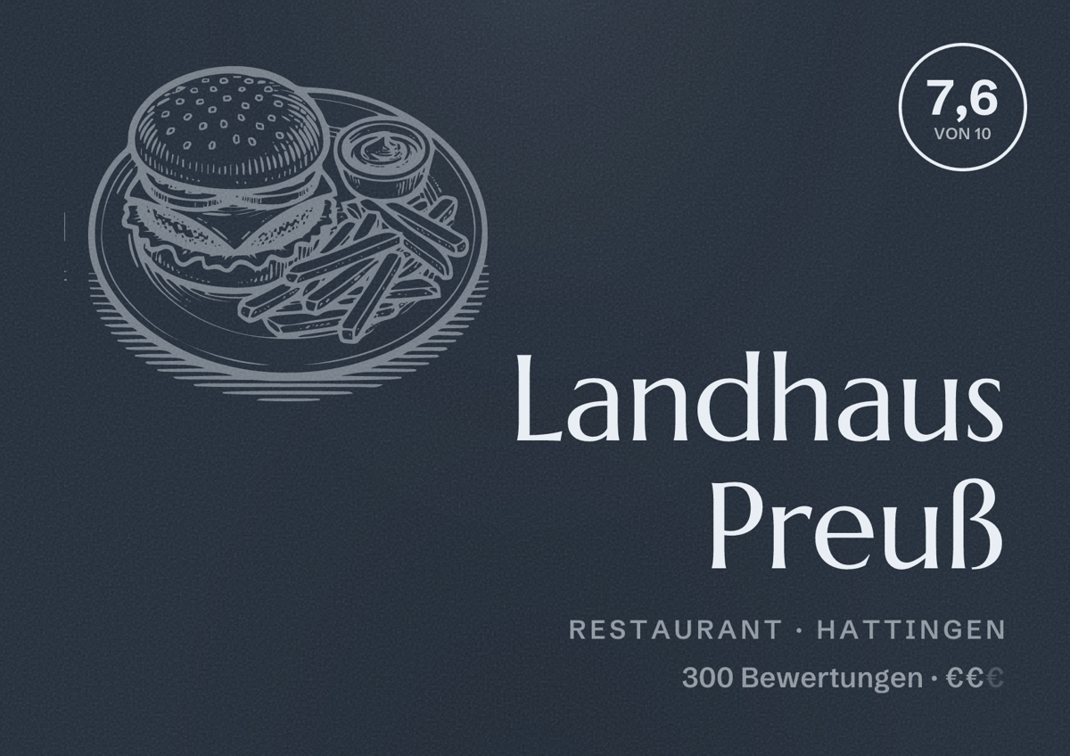 Illustriertes Poster von Landhaus Preuß, Restaurant in Hattingen: Bewertung 7,6 von 10 aus 300 Bewertungen, Preisniveau €€