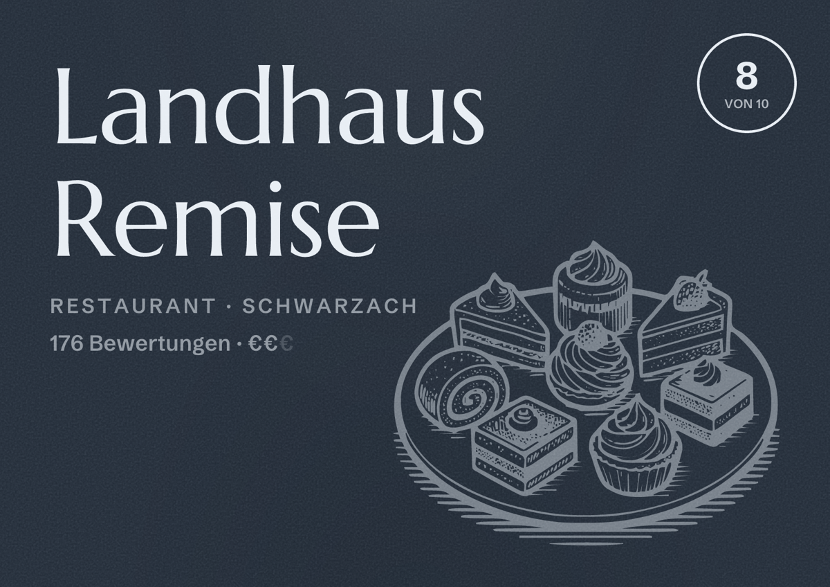 Illustriertes Poster von Landhaus Remise, Restaurant in Schwarzach: Bewertung 8 von 10 aus 176 Bewertungen, Preisniveau €€