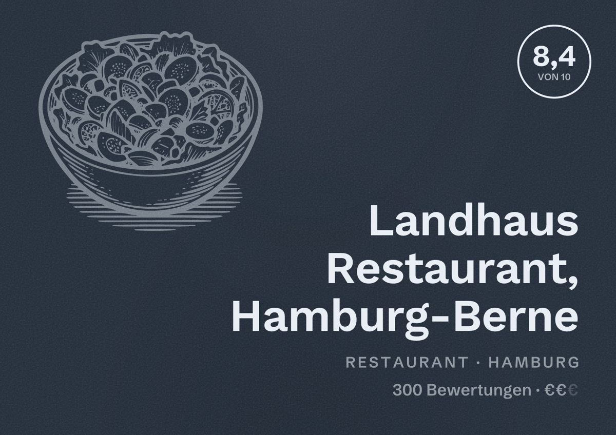 Illustriertes Poster von Landhaus Restaurant, Hamburg-Berne, Restaurant in Hamburg: Bewertung 8,4 von 10 aus 300 Bewertungen, Preisniveau €€