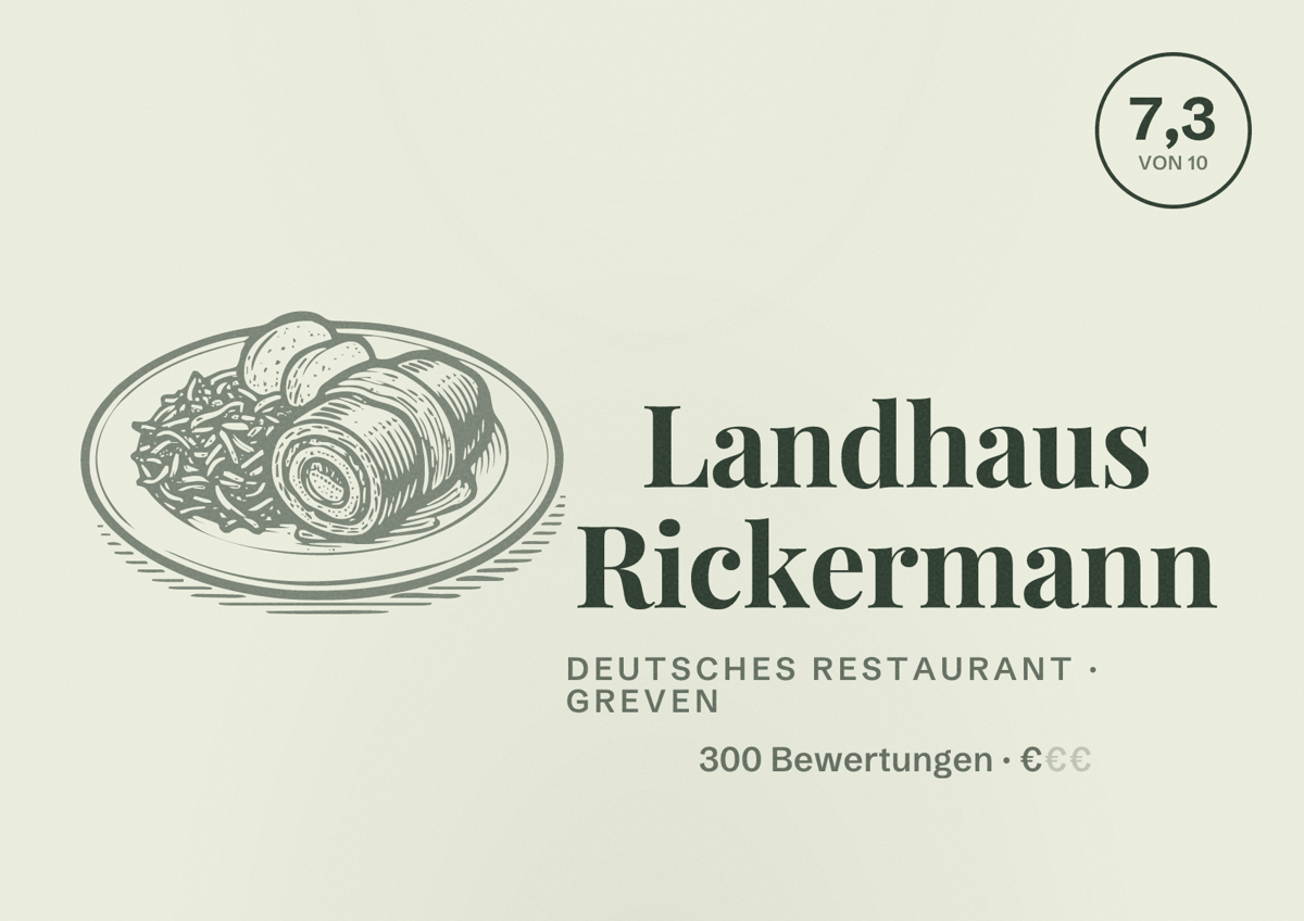 Illustriertes Poster von Landhaus Rickermann, Deutsches Restaurant in Greven: Bewertung 7,3 von 10 aus 300 Bewertungen, Preisniveau €