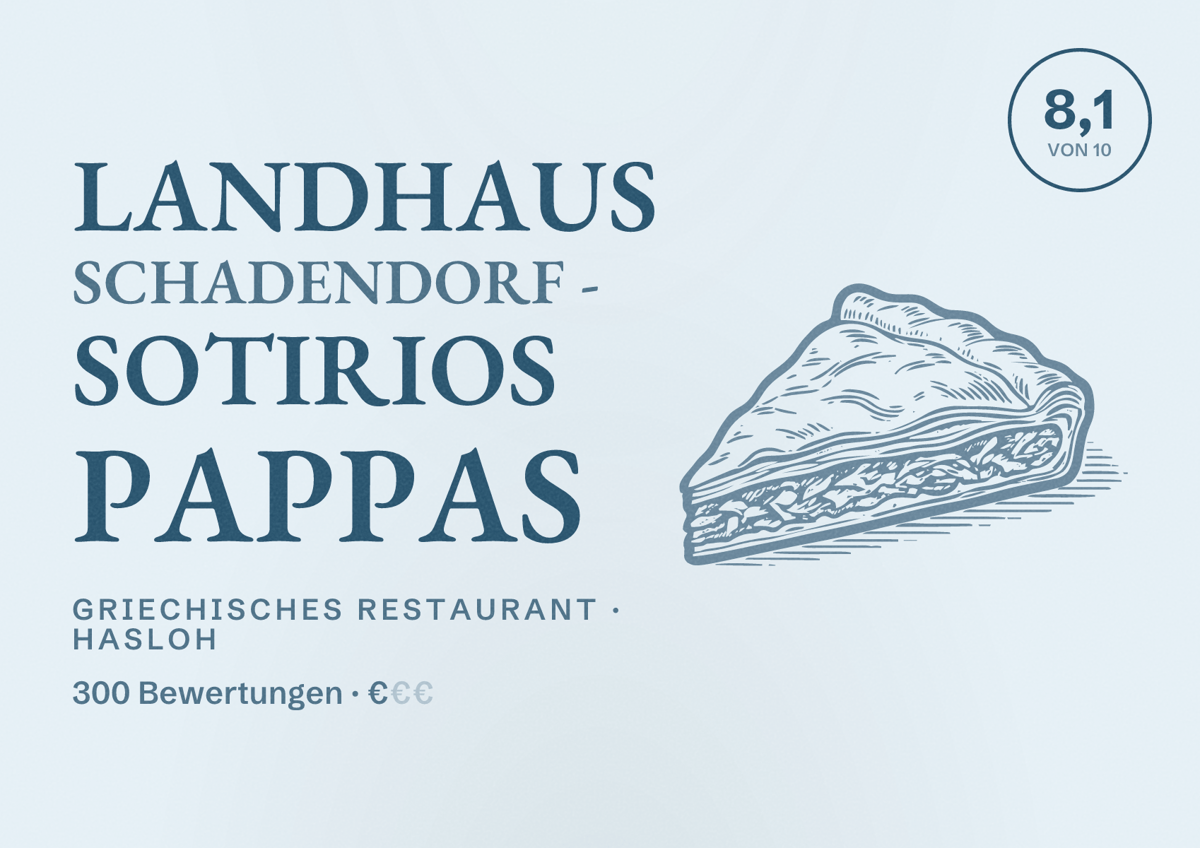 Illustriertes Poster von Landhaus Schadendorf - Sotirios Pappas, Griechisches Restaurant in Hasloh: Bewertung 8,1 von 10 aus 300 Bewertungen, Preisniveau €