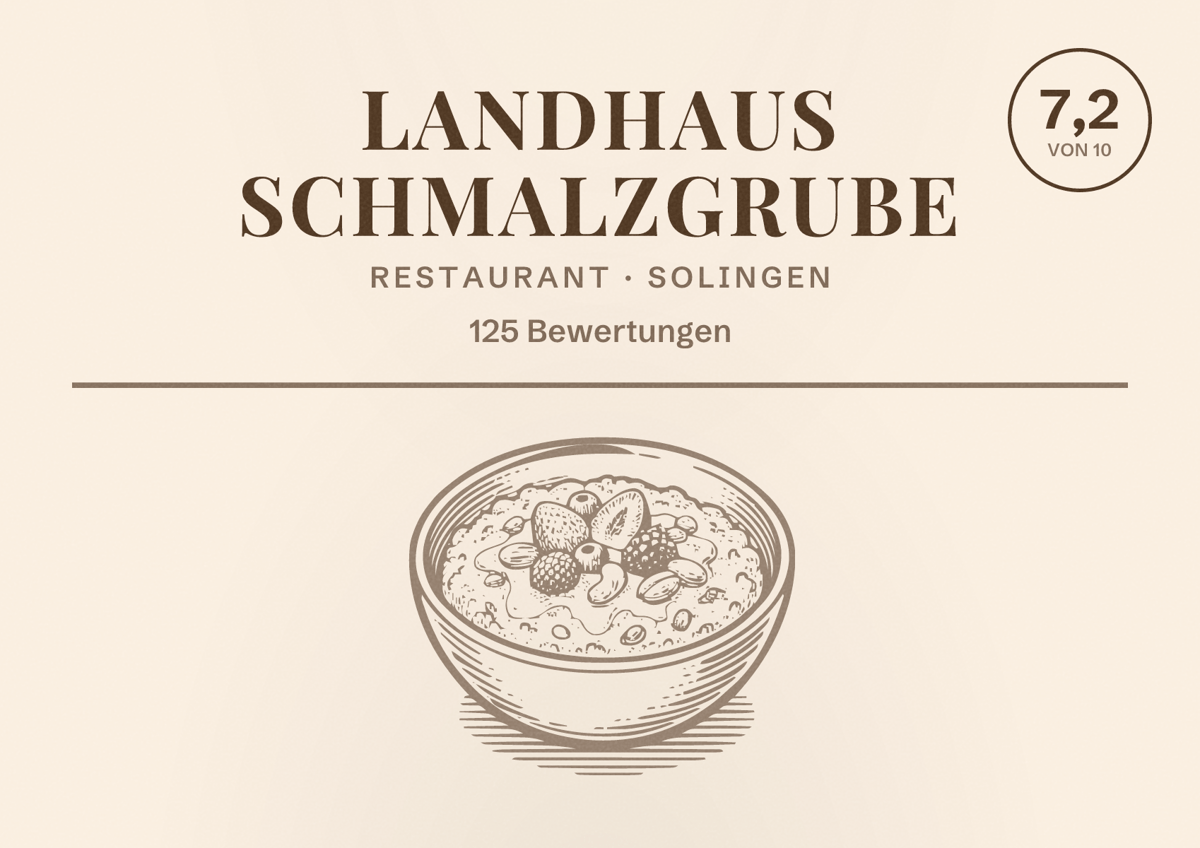 Illustriertes Poster von Landhaus Schmalzgrube, Restaurant in Solingen: Bewertung 7,2 von 10 aus 125 Bewertungen