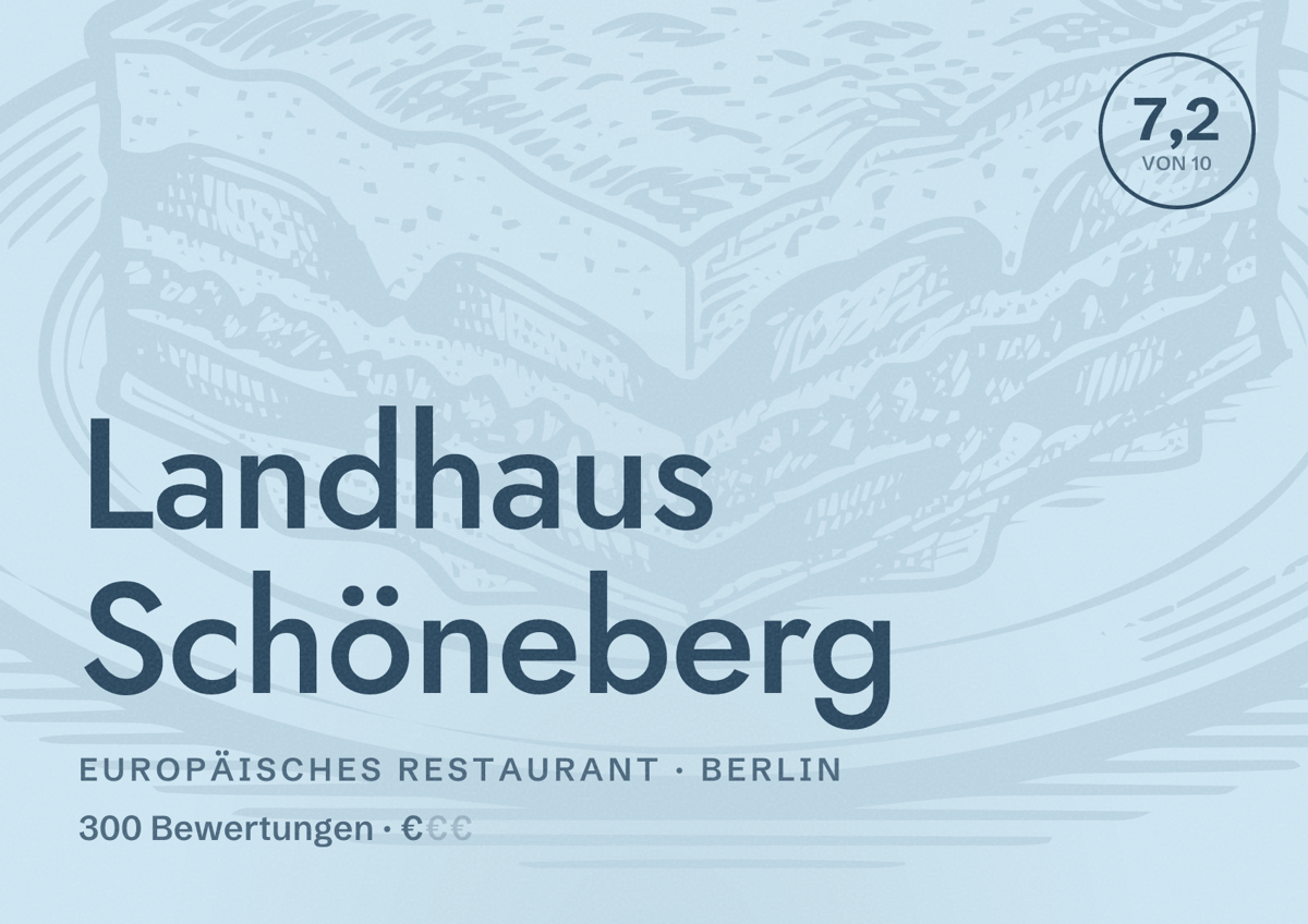 Illustriertes Poster von Landhaus Schöneberg, Europäisches Restaurant in Berlin: Bewertung 7,2 von 10 aus 300 Bewertungen, Preisniveau €