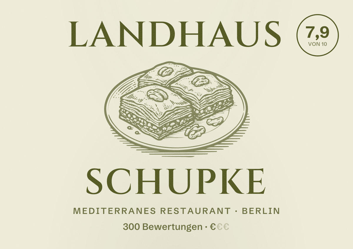 Illustriertes Poster von Landhaus Schupke, Mediterranes Restaurant in Berlin: Bewertung 7,9 von 10 aus 300 Bewertungen, Preisniveau €