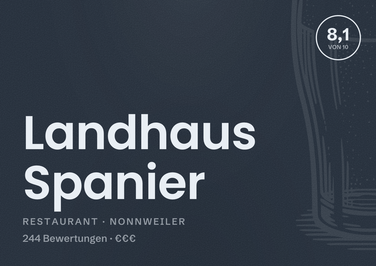 Illustriertes Poster von Landhaus Spanier, Restaurant in Nonnweiler: Bewertung 8,1 von 10 aus 244 Bewertungen, Preisniveau €€€