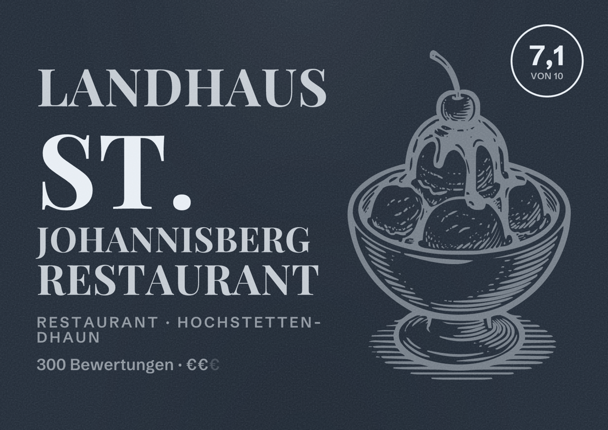Illustriertes Poster von Landhaus St. Johannisberg Restaurant, Restaurant in Hochstetten-Dhaun: Bewertung 7,1 von 10 aus 300 Bewertungen, Preisniveau €€
