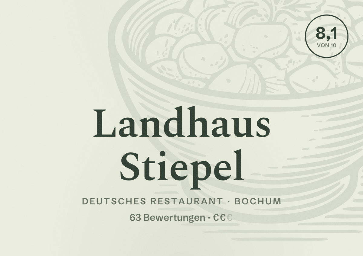 Illustriertes Poster von Landhaus Stiepel, Deutsches Restaurant in Bochum: Bewertung 8,1 von 10 aus 63 Bewertungen, Preisniveau €€