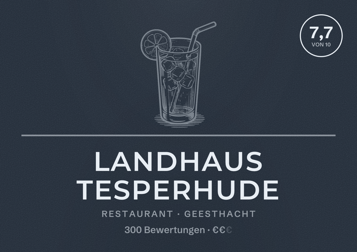 Illustriertes Poster von Landhaus Tesperhude, Restaurant in Geesthacht: Bewertung 7,7 von 10 aus 300 Bewertungen, Preisniveau €€