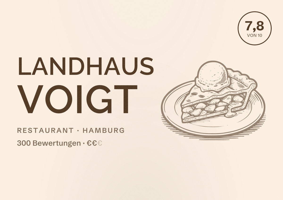 Illustriertes Poster von Landhaus Voigt, Restaurant in Hamburg: Bewertung 7,8 von 10 aus 300 Bewertungen, Preisniveau €€