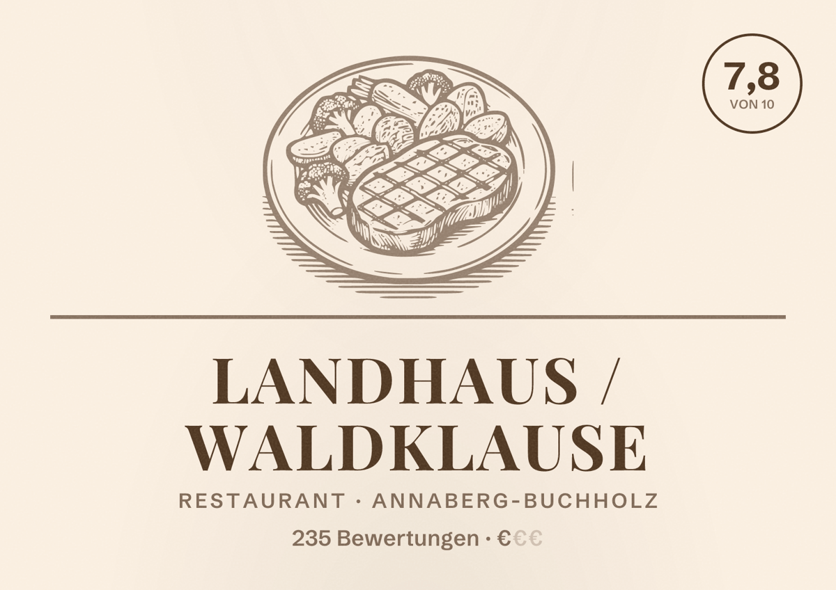 Illustriertes Poster von Landhaus / Waldklause, Restaurant in Annaberg-Buchholz: Bewertung 7,8 von 10 aus 235 Bewertungen, Preisniveau €