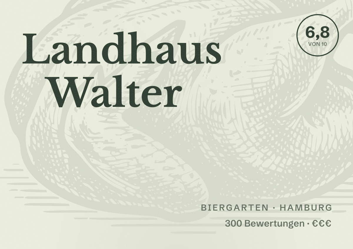 Illustriertes Poster von Landhaus Walter, Biergarten in Hamburg: Bewertung 6,8 von 10 aus 300 Bewertungen, Preisniveau €€€