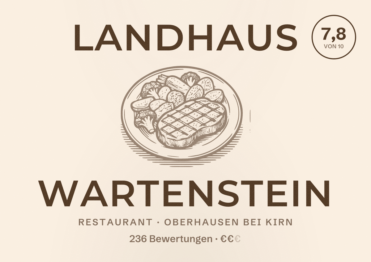 Illustriertes Poster von Landhaus Wartenstein, Restaurant in Oberhausen bei Kirn: Bewertung 7,8 von 10 aus 236 Bewertungen, Preisniveau €€