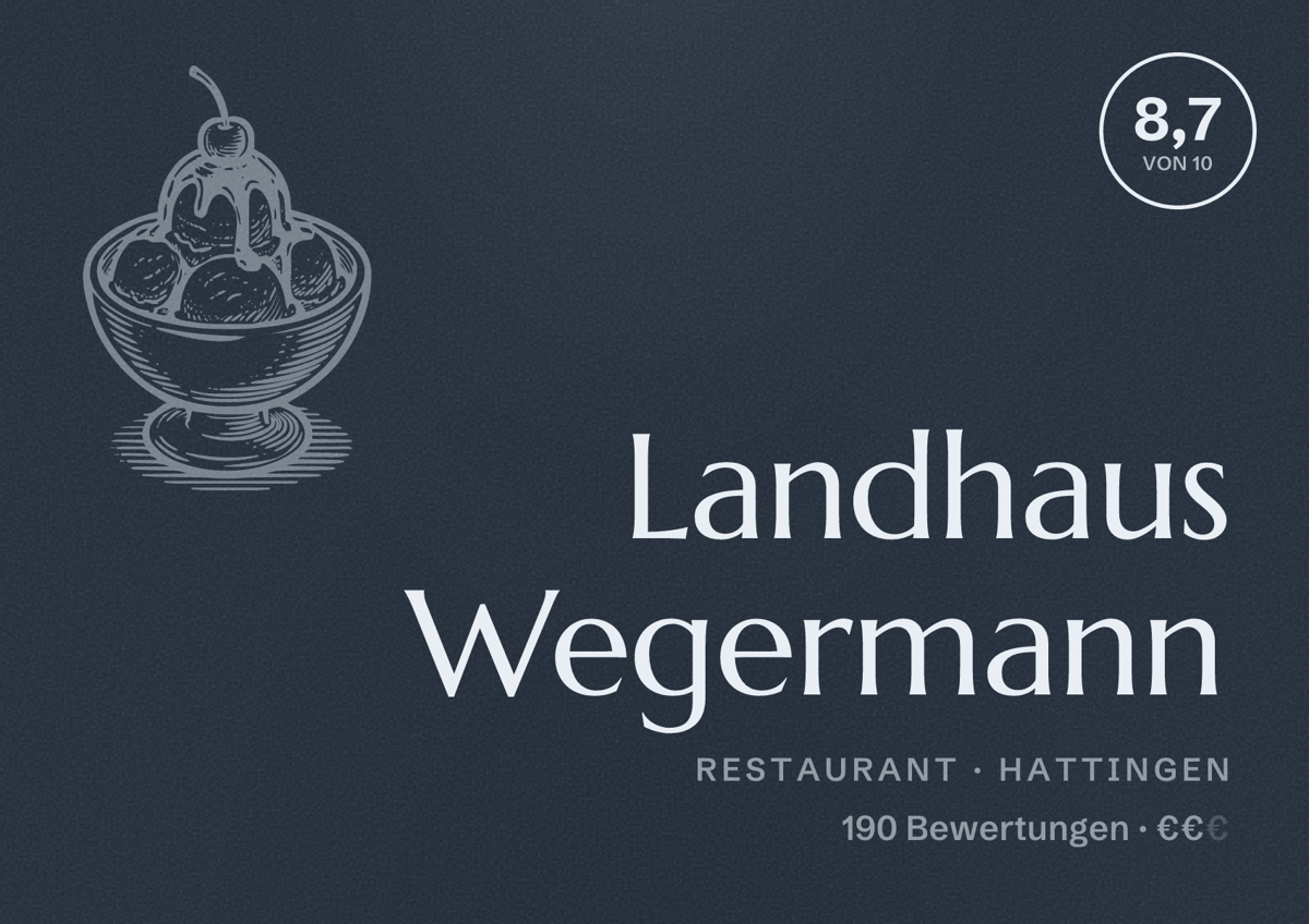 Illustriertes Poster von Landhaus Wegermann, Restaurant in Hattingen: Bewertung 8,7 von 10 aus 190 Bewertungen, Preisniveau €€