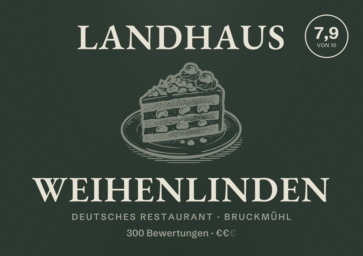 Illustriertes Poster von Landhaus Weihenlinden, Deutsches Restaurant in Bruckmühl: Bewertung 7,9 von 10 aus 300 Bewertungen, Preisniveau €€