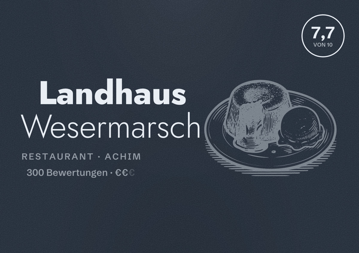 Illustriertes Poster von Landhaus Wesermarsch, Restaurant in Achim: Bewertung 7,7 von 10 aus 300 Bewertungen, Preisniveau €€