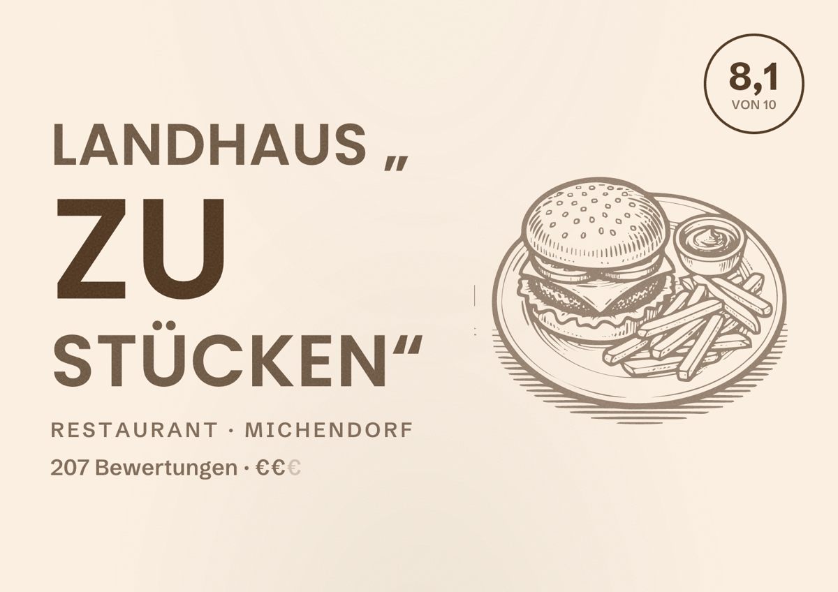 Illustriertes Poster von Landhaus „ Zu Stücken“, Restaurant in Michendorf: Bewertung 8,1 von 10 aus 207 Bewertungen, Preisniveau €€