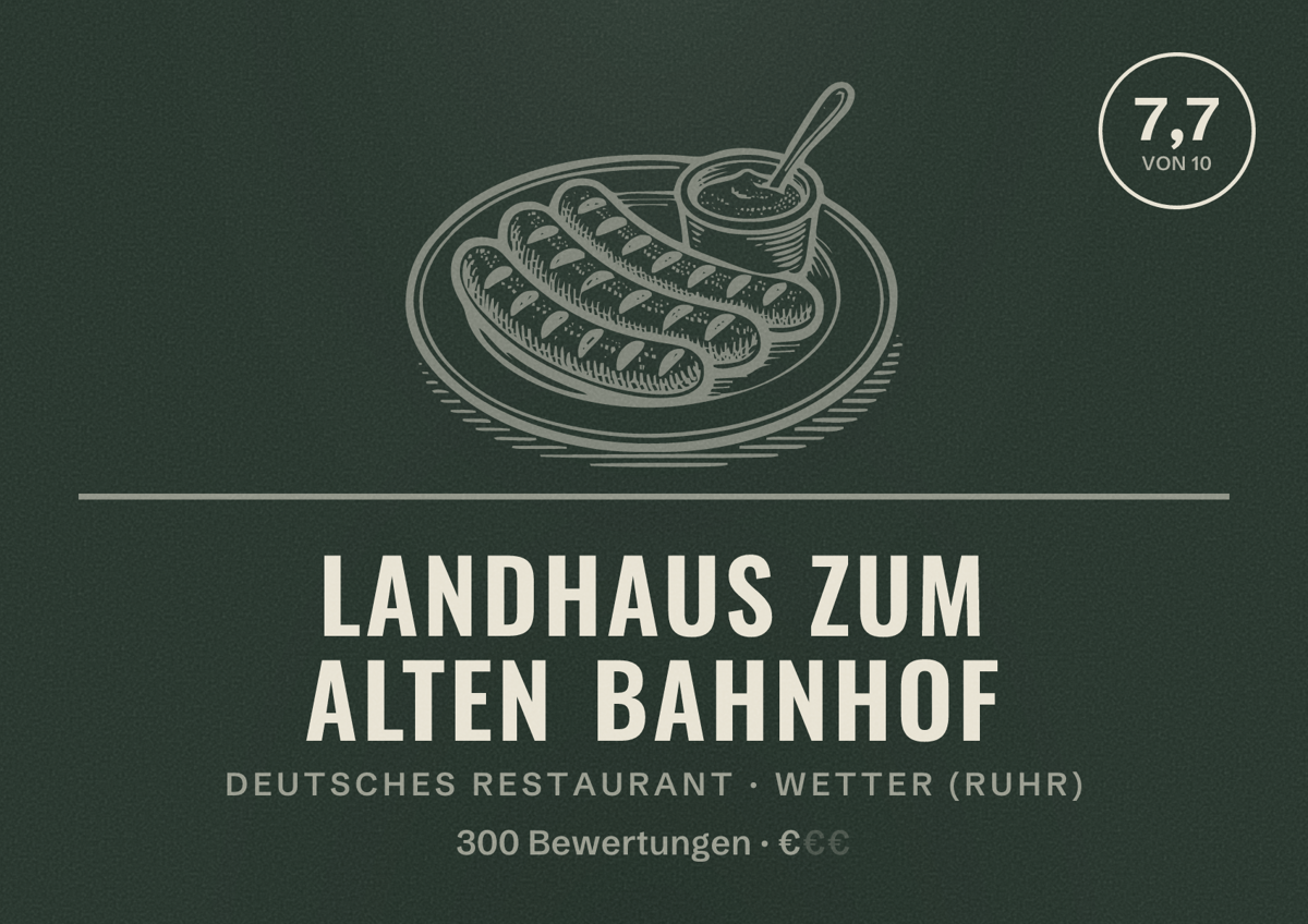 Illustriertes Poster von Landhaus zum alten Bahnhof, Deutsches Restaurant in Wetter (Ruhr): Bewertung 7,7 von 10 aus 300 Bewertungen, Preisniveau €