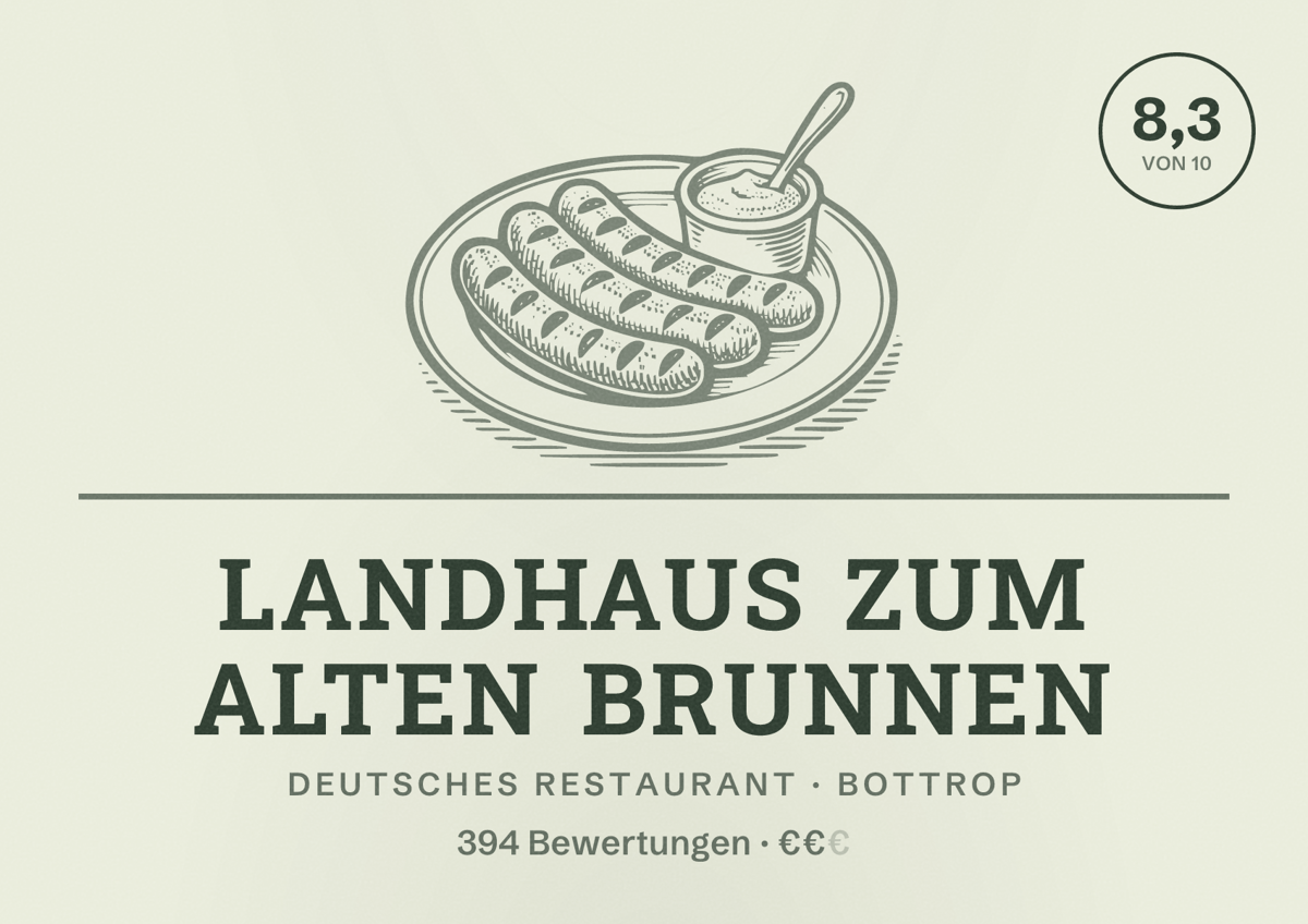 Illustriertes Poster von Landhaus zum Alten Brunnen, Deutsches Restaurant in Bottrop: Bewertung 8,3 von 10 aus 394 Bewertungen, Preisniveau €€