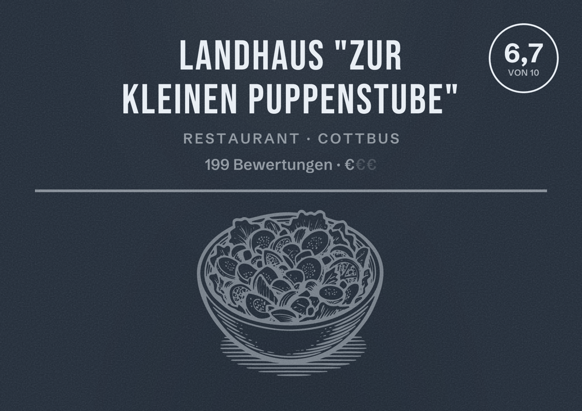 Illustriertes Poster von Landhaus "Zur kleinen Puppenstube", Restaurant in Cottbus: Bewertung 6,7 von 10 aus 199 Bewertungen, Preisniveau €