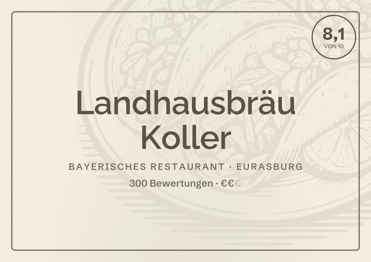 Illustriertes Poster von Landhausbräu Koller, Bayerisches Restaurant in Eurasburg: Bewertung 8,1 von 10 aus 300 Bewertungen, Preisniveau €€