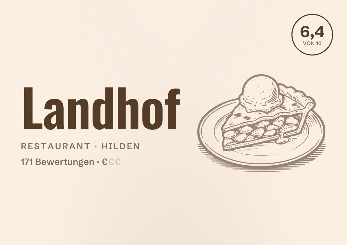 Illustriertes Poster von Landhof, Restaurant in Hilden: Bewertung 6,4 von 10 aus 171 Bewertungen, Preisniveau €